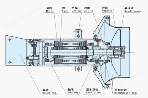 结构图1.jpg
