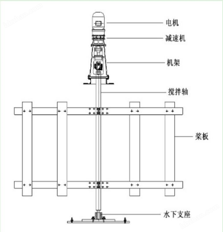结构图.jpg